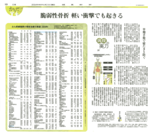 読売新聞 病院の実力 脆弱性骨折